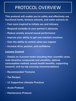 Herbal Protocol for Male Sexual Health